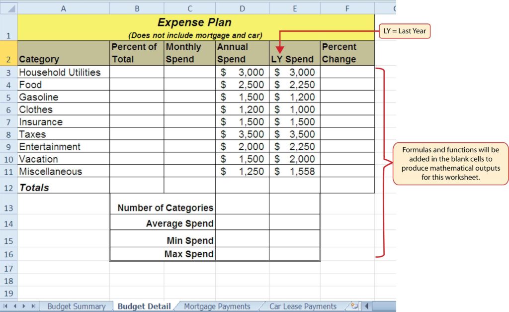 Definition Of A Spreadsheet