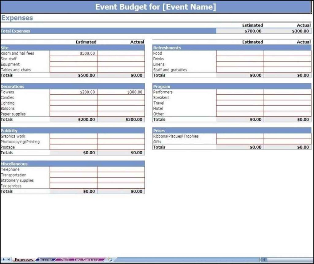 Event Budget Format