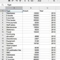 Examples Of Personal Budget Spreadsheets