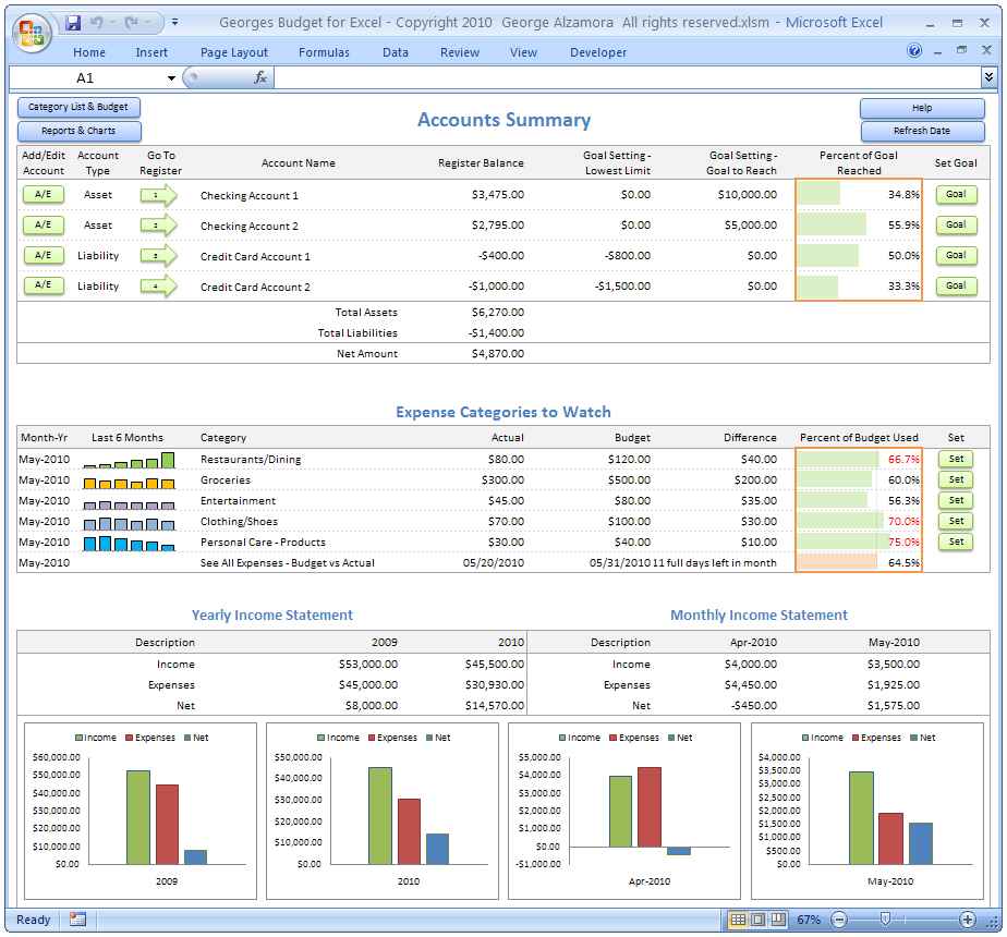 sample budget spreadsheet single person