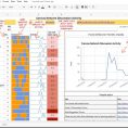 Excel Dashboard Templates Download