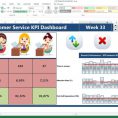 Excel Dashboard Templates Free