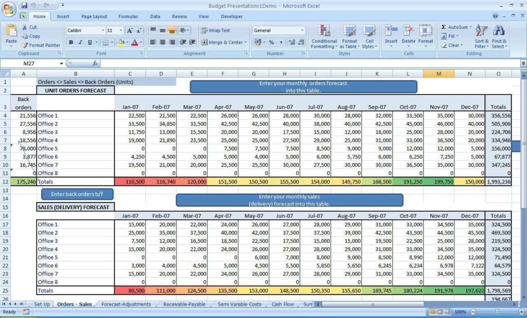 Excel Spreadsheet Budget Example