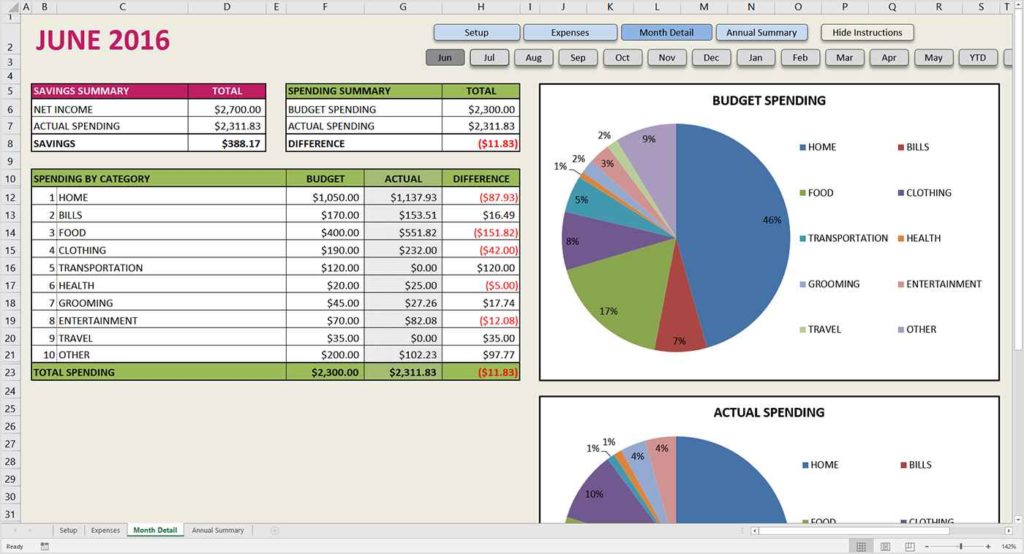 Excel Spreadsheet For Home Budget
