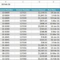 Excel Spreadsheet Formulas For Dates