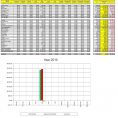 Excel Template Inventory Tracking Download