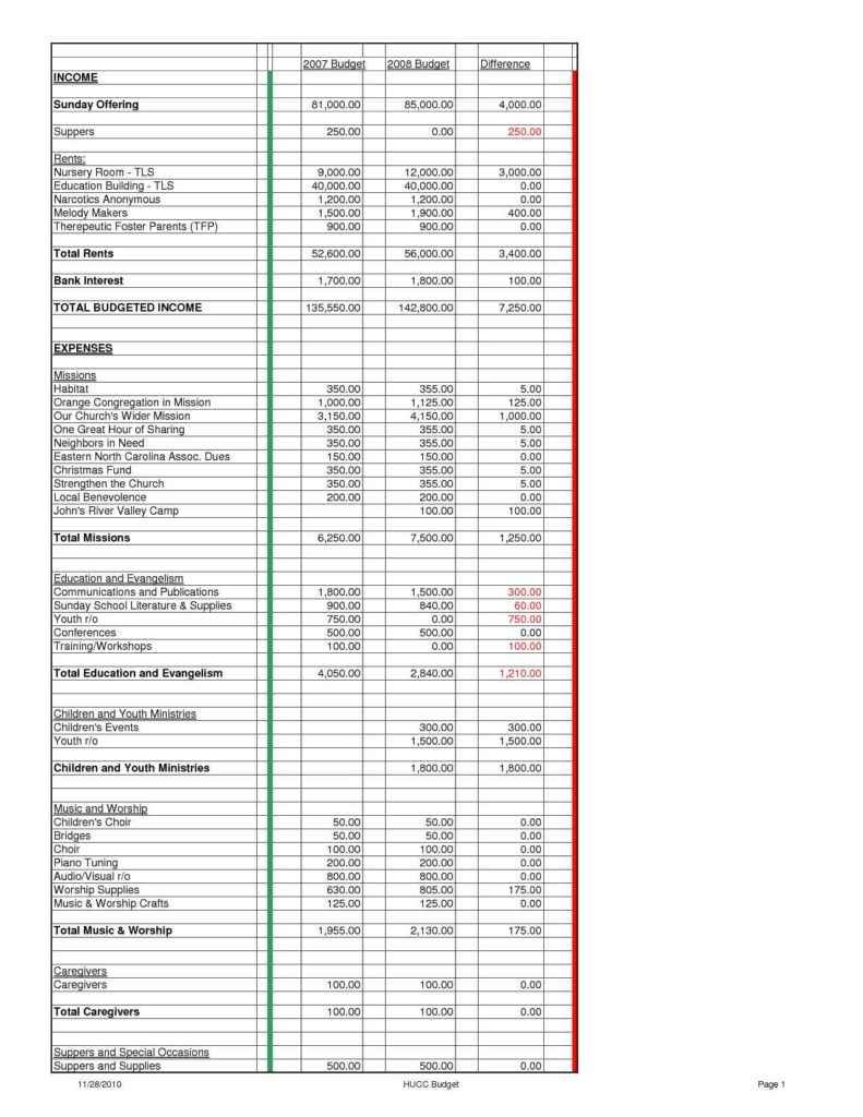 Financial Planner Spreadsheet Download