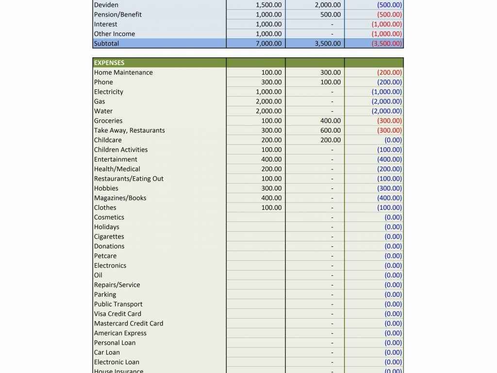 Financial Planning Spreadsheet Finance Spreadsheet Event Planning Spreadsheet ...1024 x 768