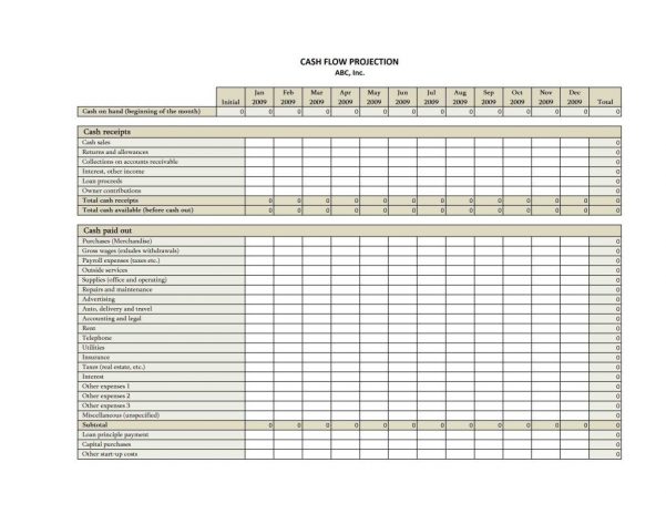 Free Excel Cash Flow Spreadsheet Templates — Db