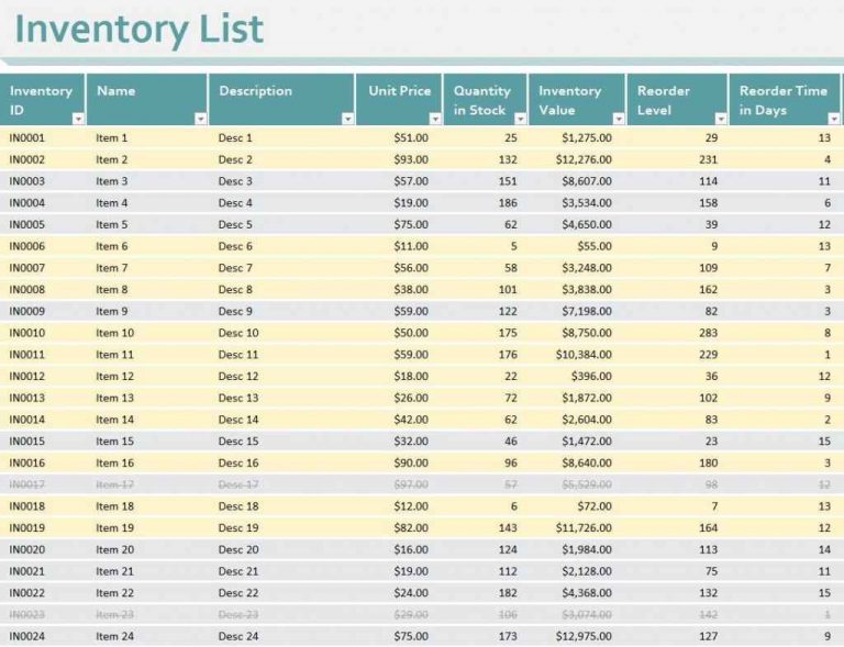 Free Mary Kay Inventory Spreadsheet — db-excel.com