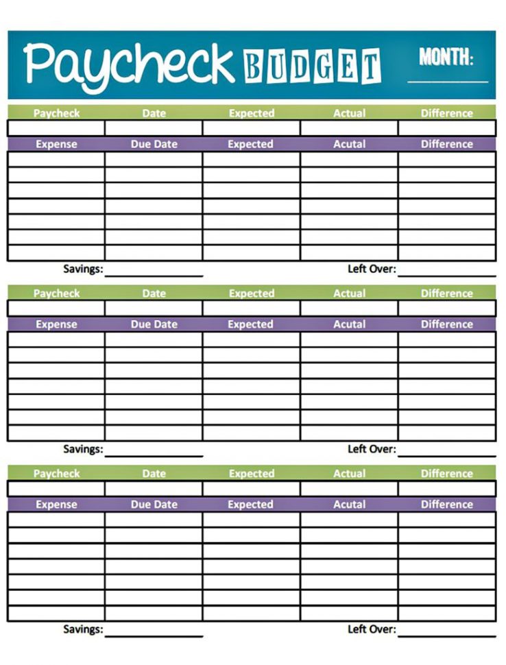 Free Monthly Budget Templates For Excel