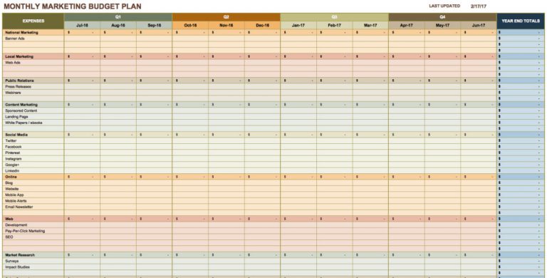 free monthly expense worksheet template — db-excel.com