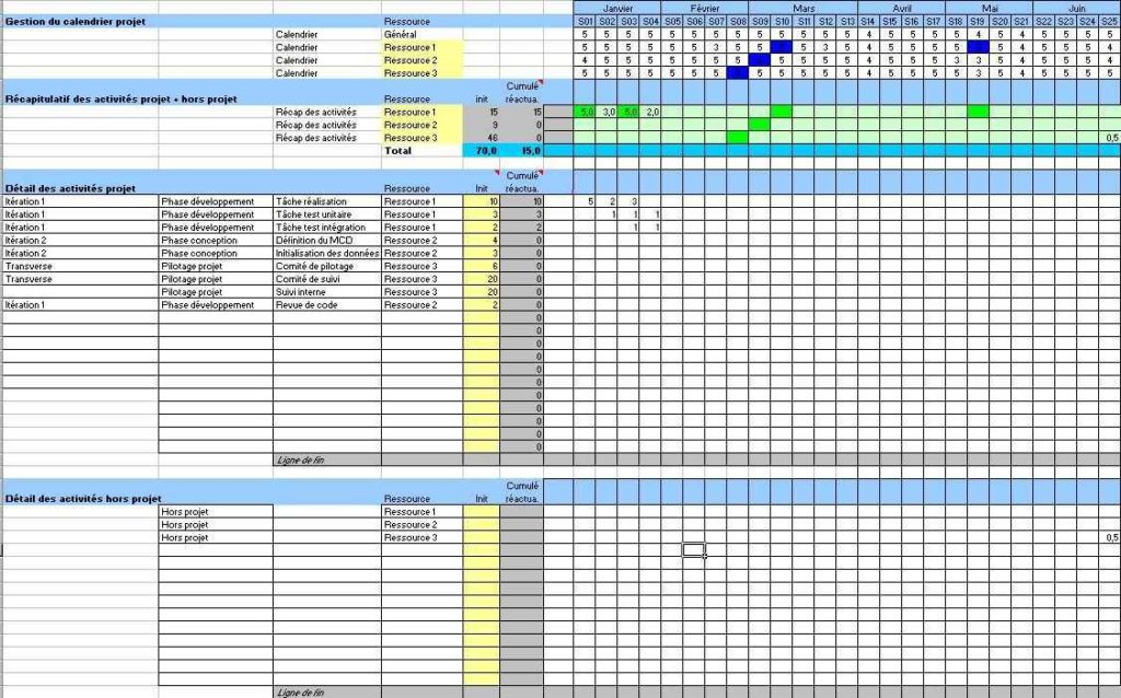 google doc project management template