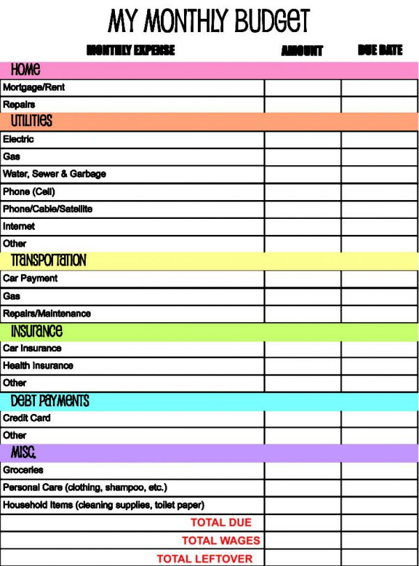 Family Budget Spreadsheet Spreadsheet Templates for Business Budget