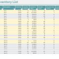 Inventory Control Spreadsheet Template