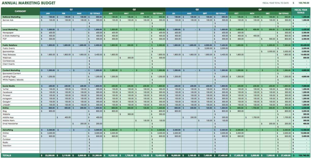 Monthly Bill Spreadsheet Template Free