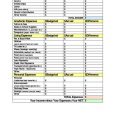 Monthly Budget Template Google Docs