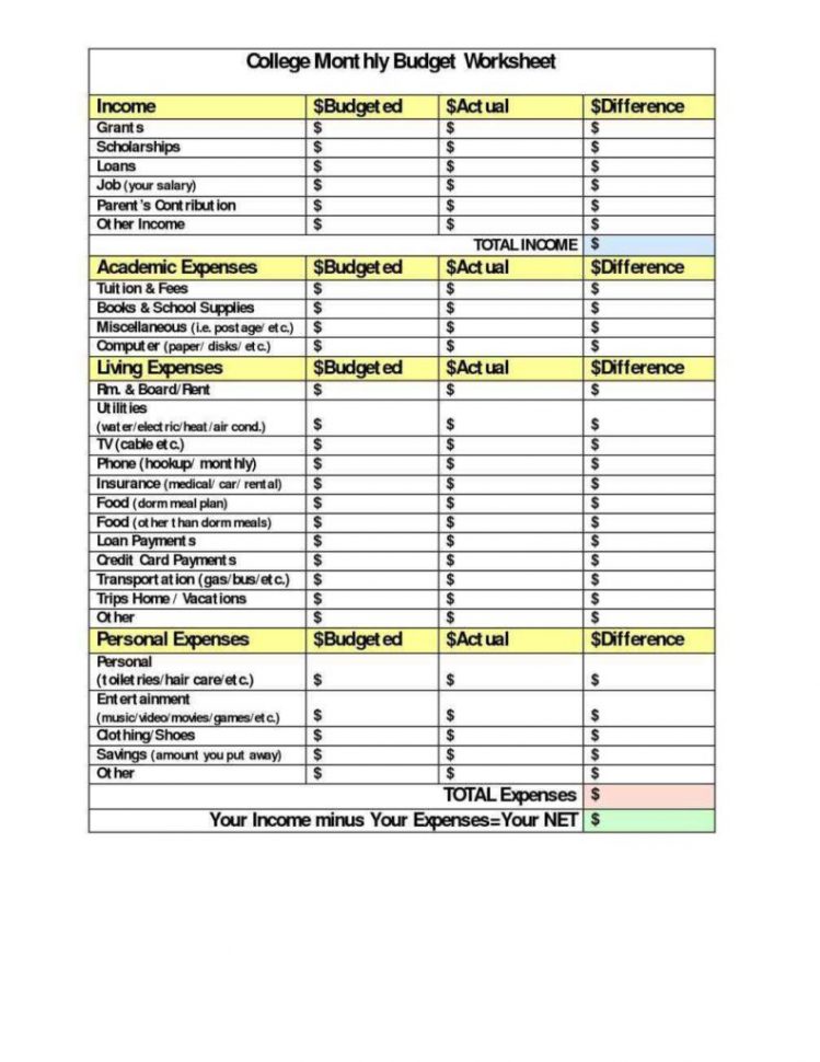 0 budget plan template google sheets