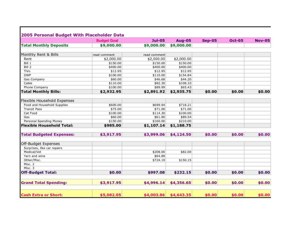 template for expense report