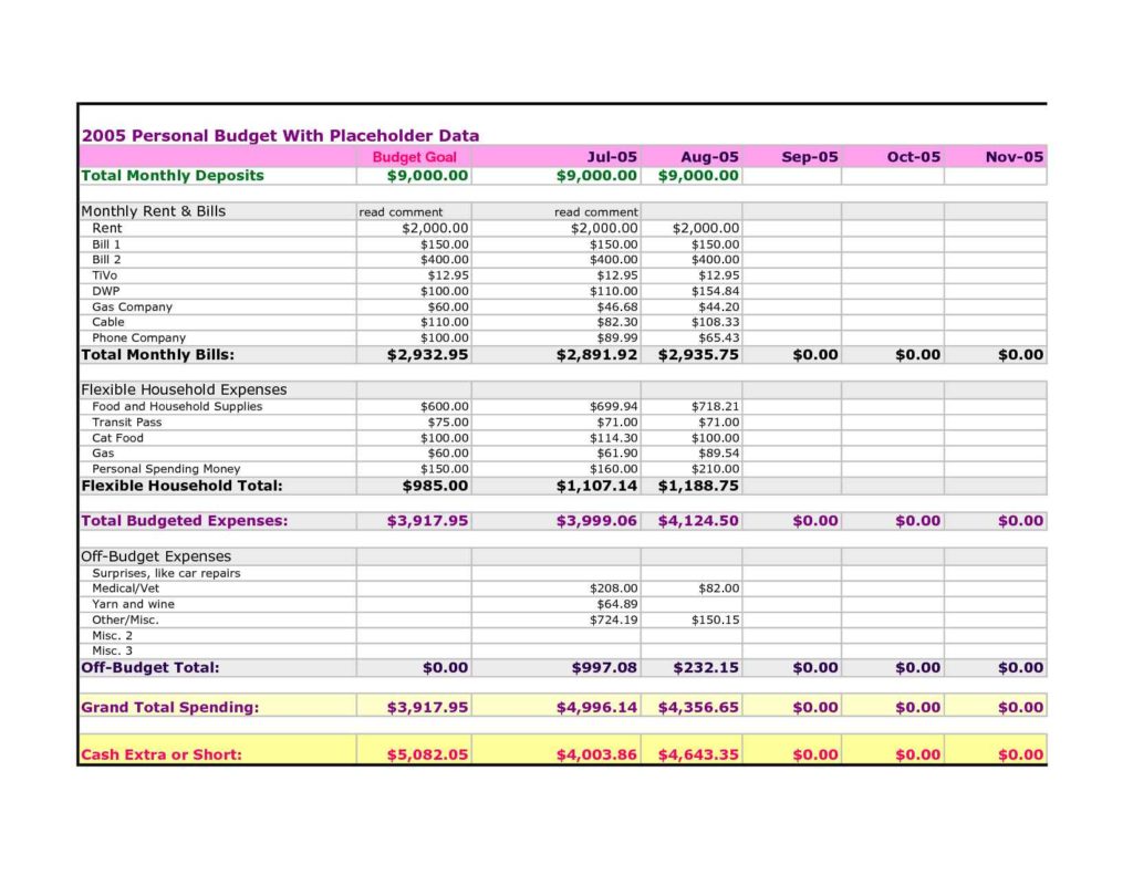 Monthly Expense Report Template Excel1 Db excel