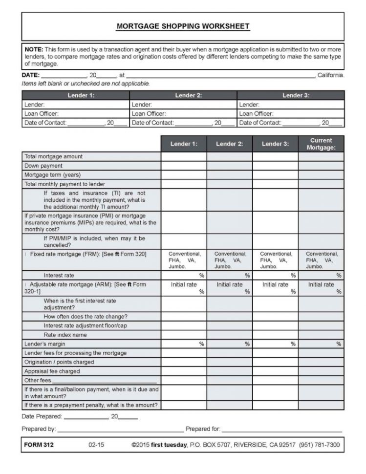 Mortgage Planning Spreadsheet