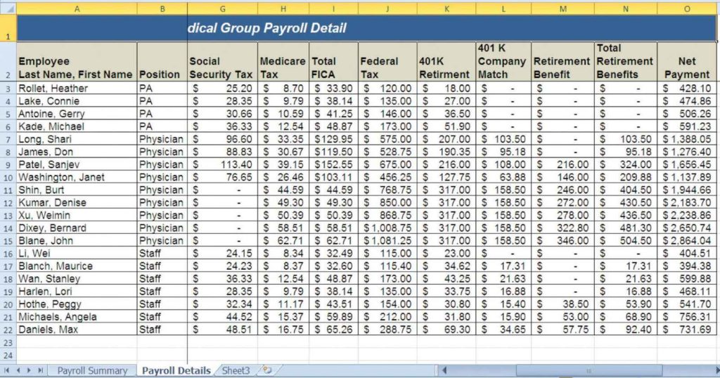 Payroll Budget Spreadsheet