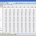 Personal Expenses Spreadsheet Template Excel