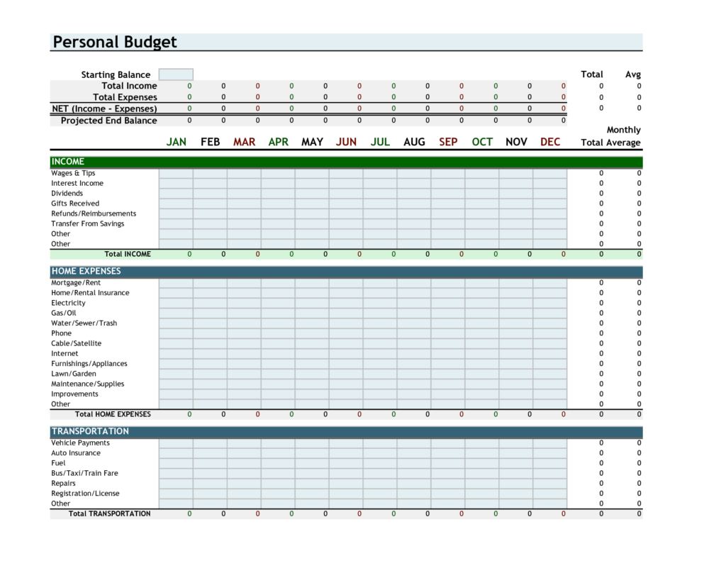 examples of personal finance software