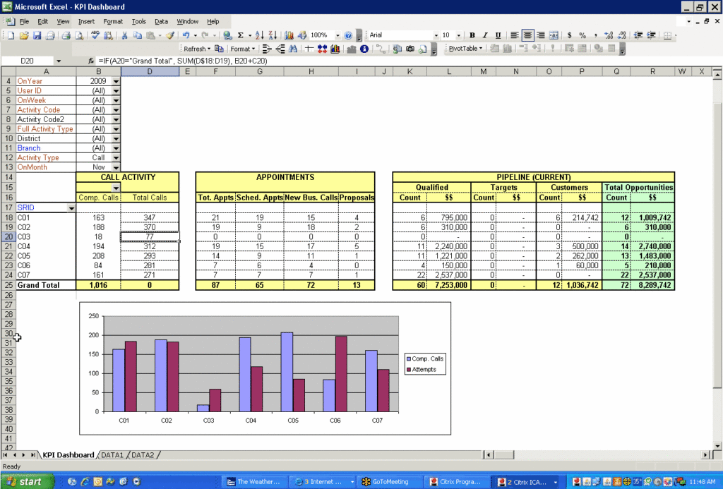 procurement kpi spreadsheet template — db-excel.com
