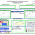 Project Management Dashboard Excel Template Free Download
