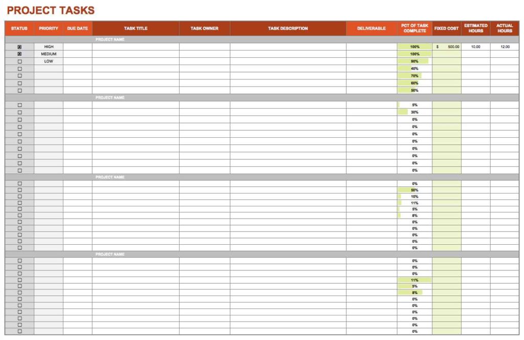 Task Tracking Spreadsheet Template Tracking Spreadsheet Task