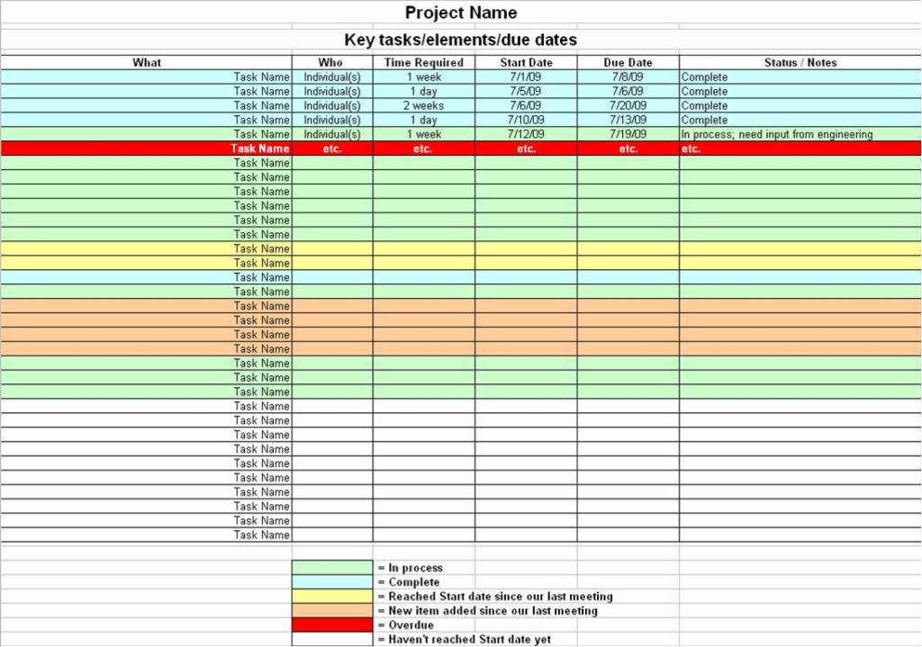 simple project management template excel