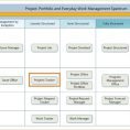 Project Management Template Excel Free
