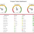 Project Management Tools Templates