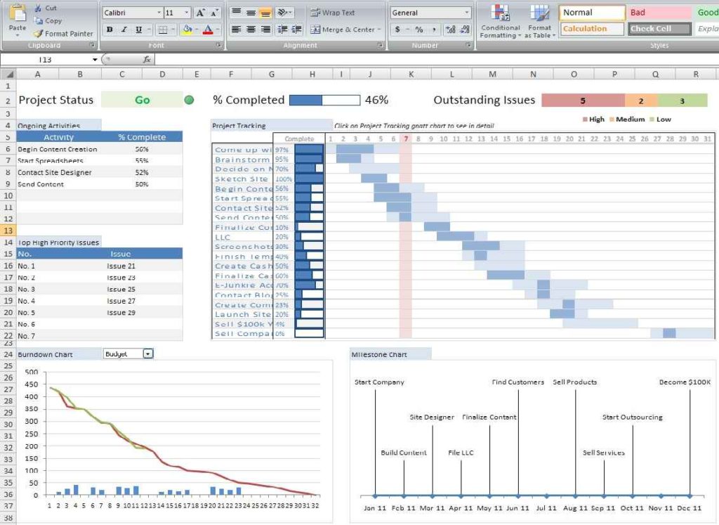 Project Tracking Spreadsheet Examples Db excel