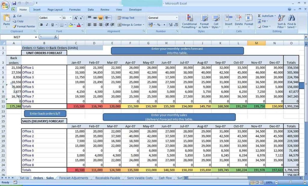 Sales Forecast Spreadsheet Template Excel db excel com
