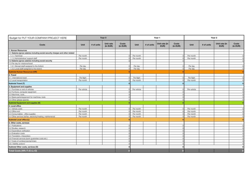 Sample Balance Sheet Reconciliation Template
