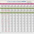 Sample Budget Forecast Spreadsheet