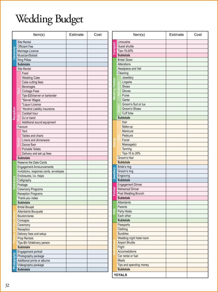 free printable wedding budget worksheet