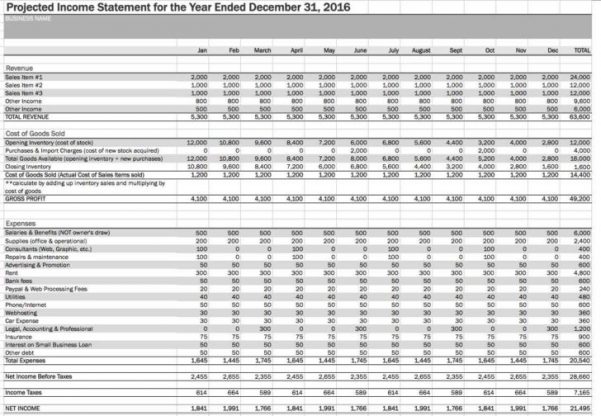 Micro Business Accounts