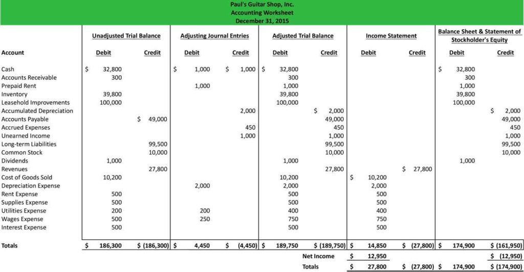 sole trader accounts spreadsheet template free — db-excel.com