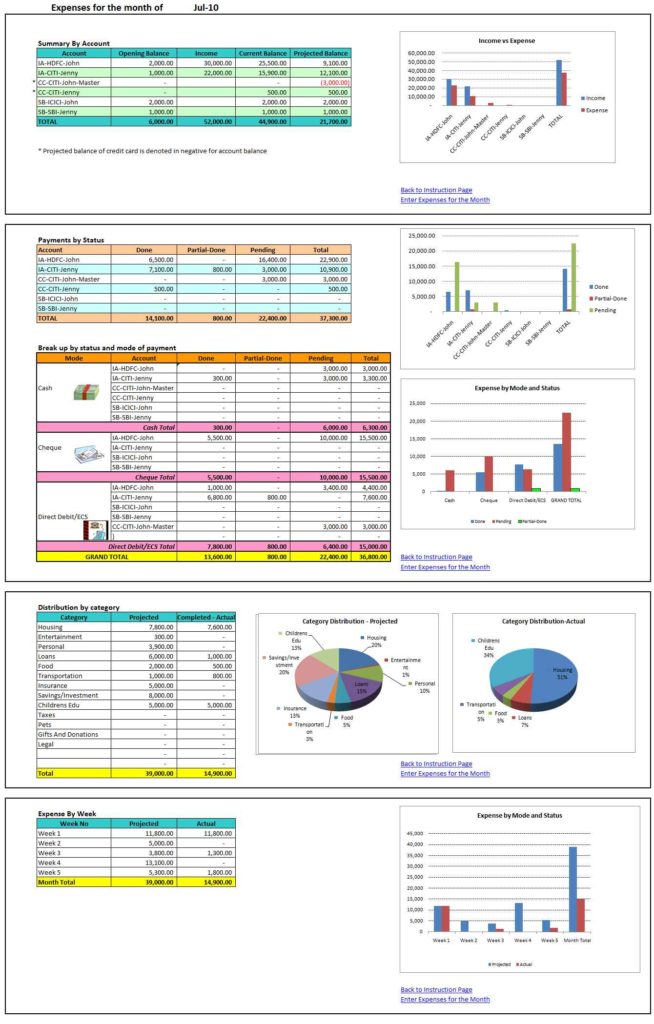 Budget Templates For Excel