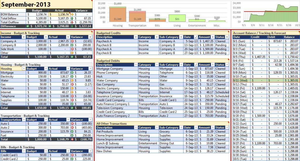 spreadsheet app android —