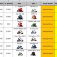 Super Bowl Schedule Date