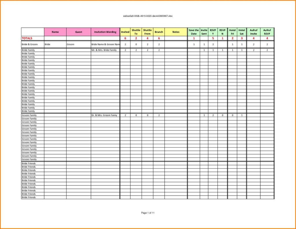 Wedding Budget Excel Spreadsheet South Africa