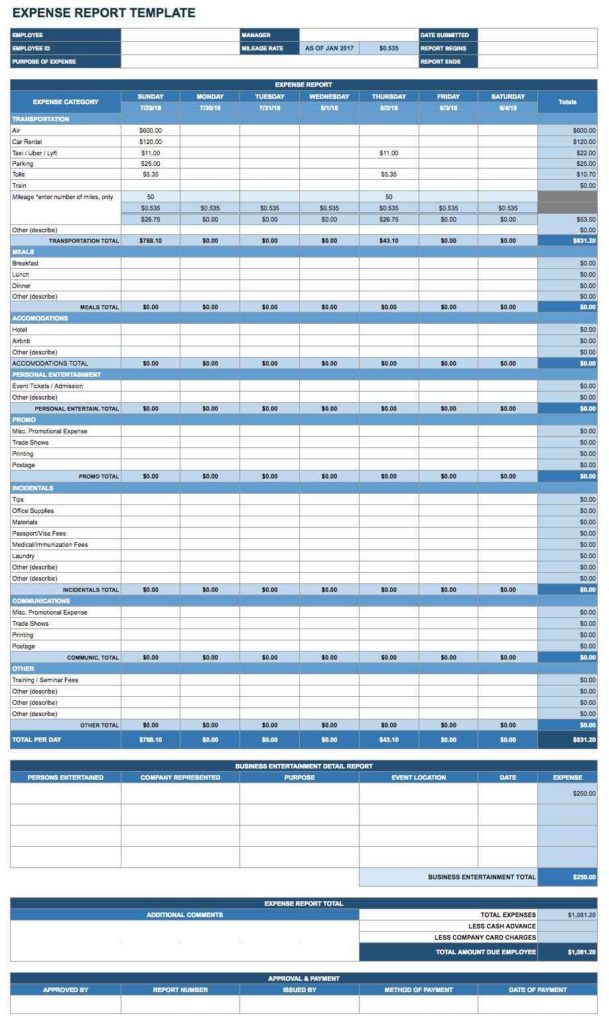 Wedding Budget Spreadsheet Template Db excel