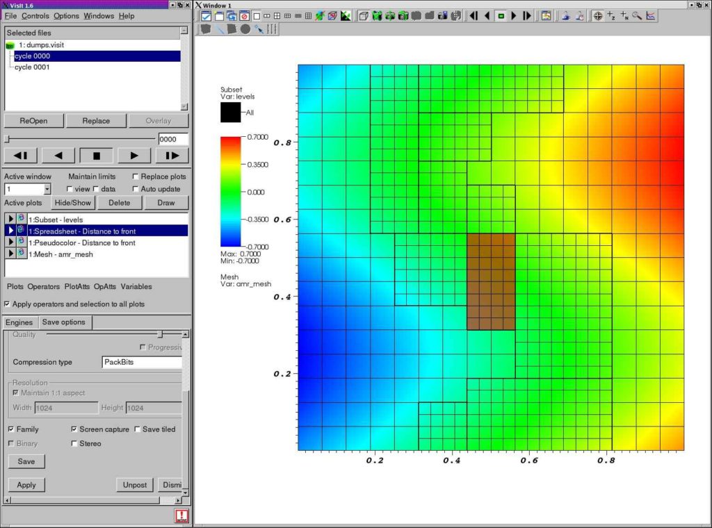 Dots In Excel Spreadsheet