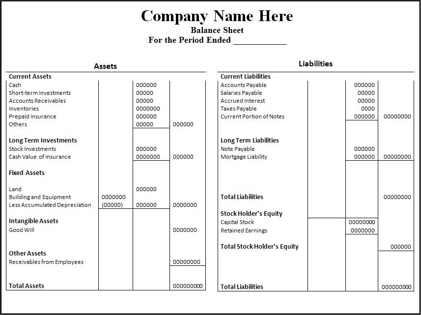 blank-balance-sheet-template-pdf-db-excel