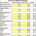 Expense Budget Template