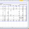 Balance Sheet Format In Excel With Formulas For Private Limited Company